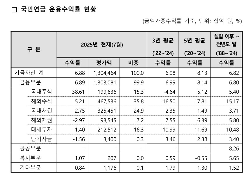 절대자라도 완전히 이길 수는 없던 것_1.png