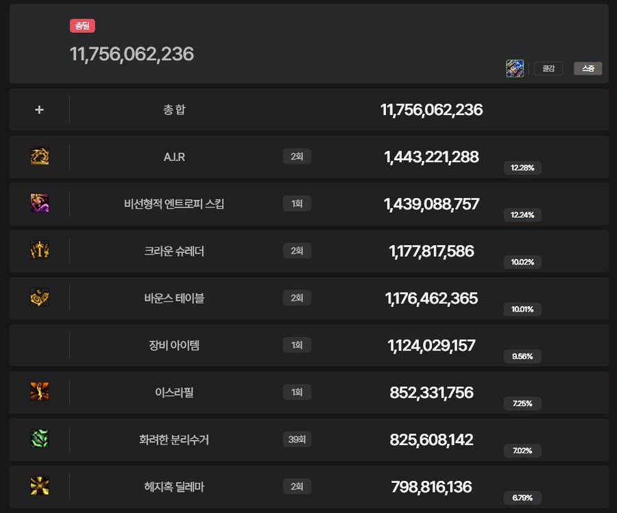 룰렛깡 후 항아리깡_11.png