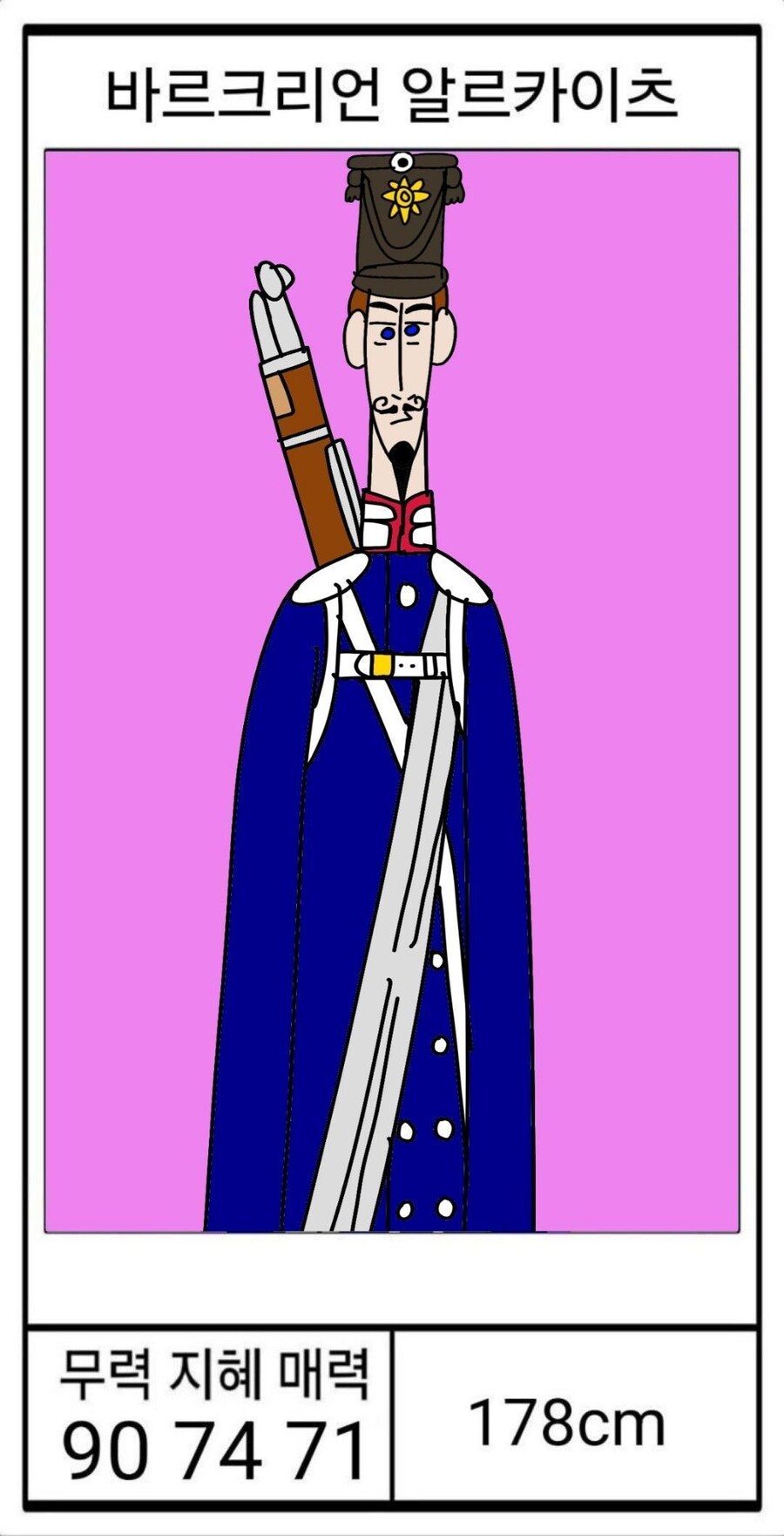 [DHC] 더브노 머니 등장인물 능력치_28.jpg