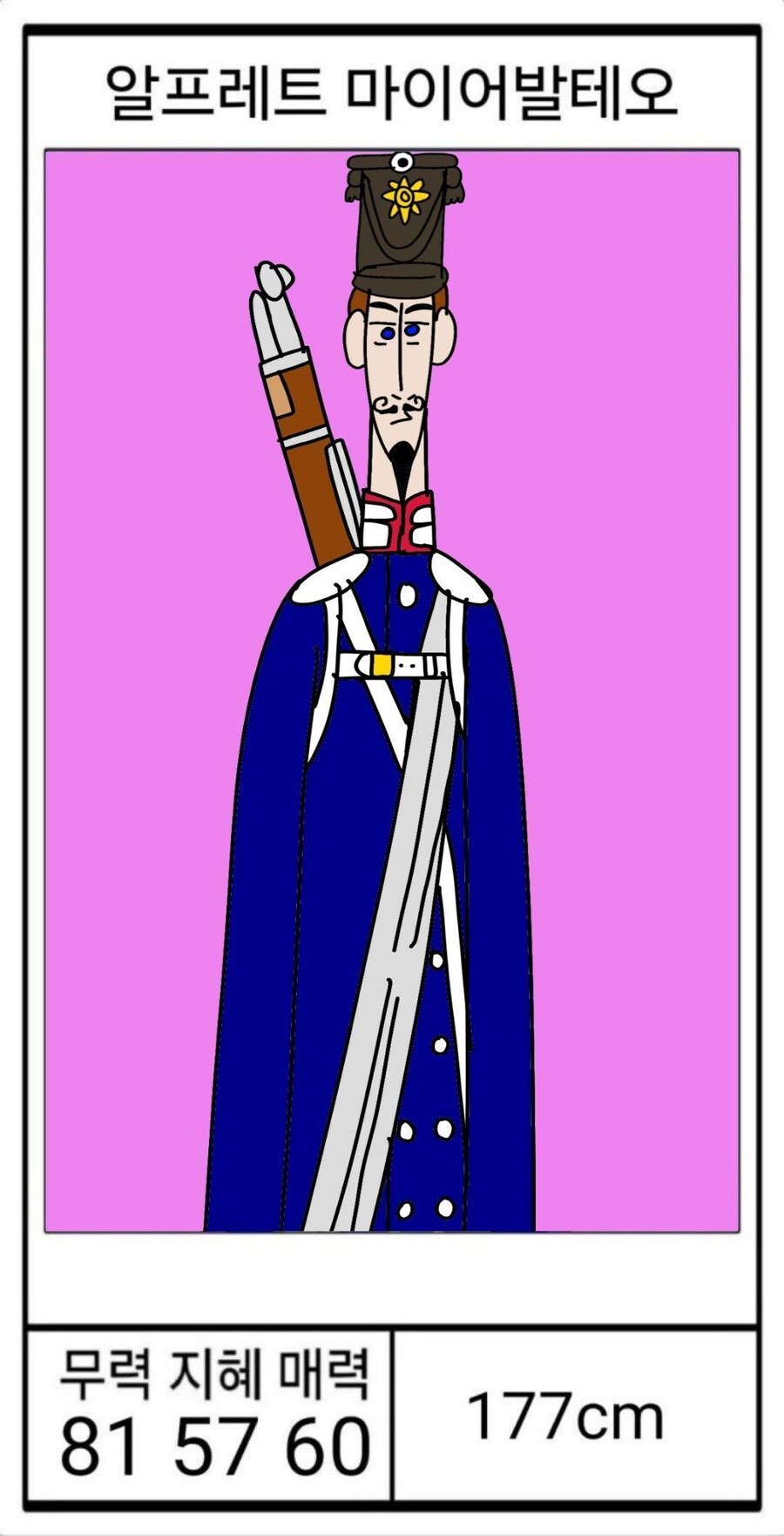 [DHC] 더브노 머니 등장인물 능력치_36.jpg