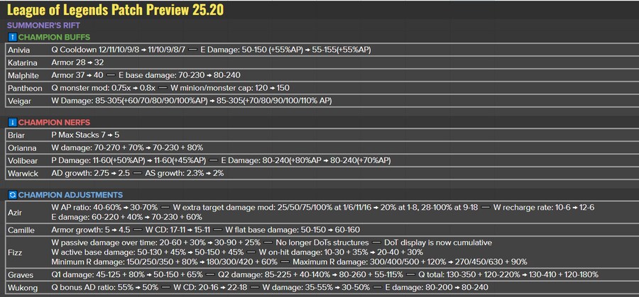 25.20 패치 밸런스 변경 내용_1.png