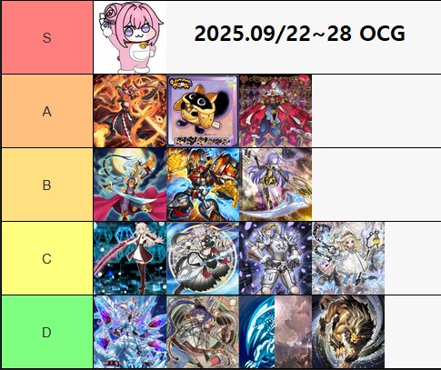 OCG 10금 0주차 티어표_1.png