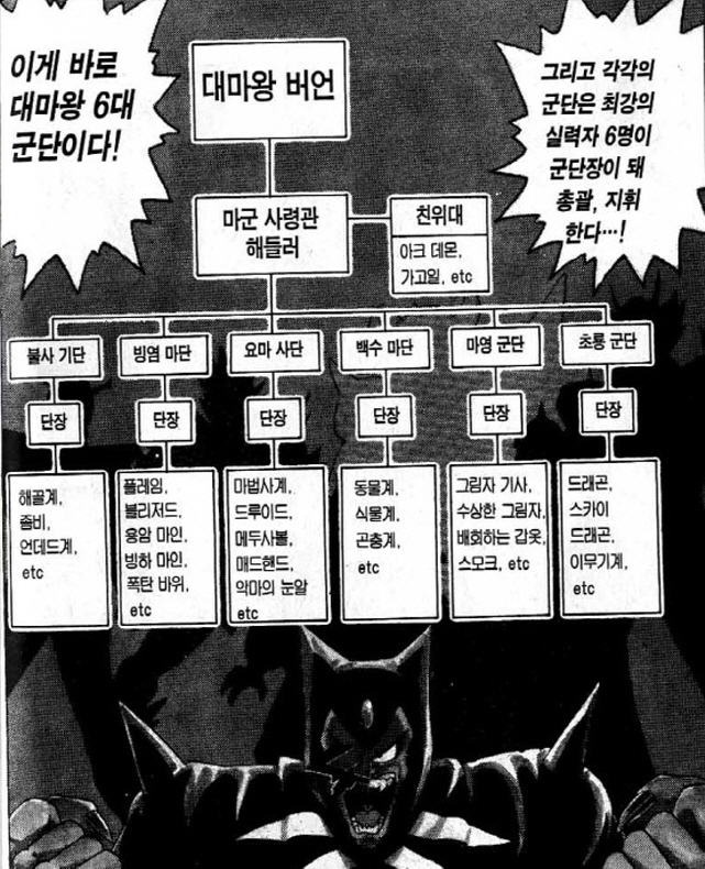 [다이의대모험]대마왕 6대 군단_4.jpg