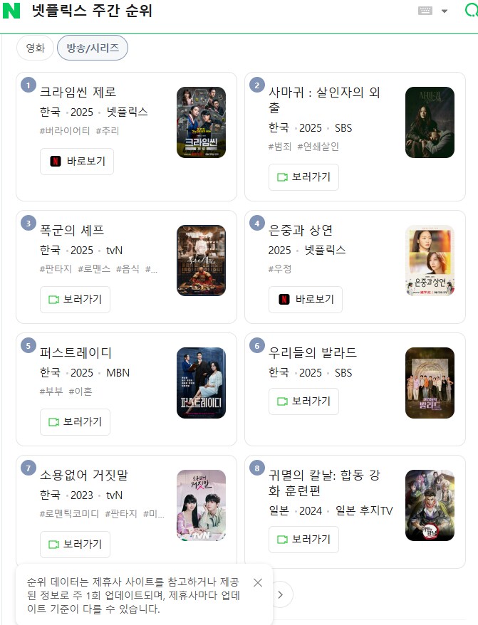 '크라임씬', 글로벌에서도 통했다_1.png