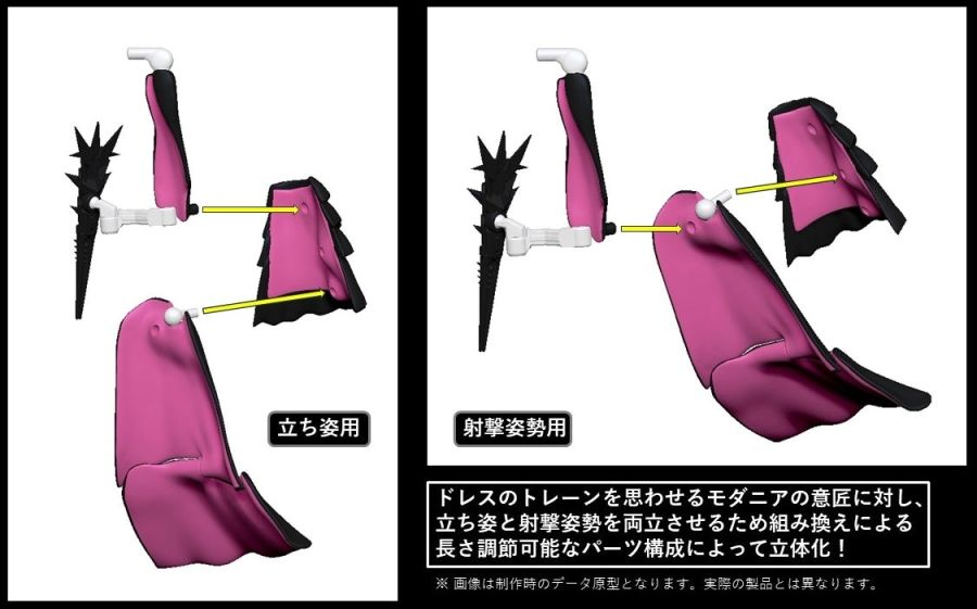 [맥스 팩토리] figma 승리의 여신: 니케 - 모더니아: 세컨드 어펙션 해설_7.jpg