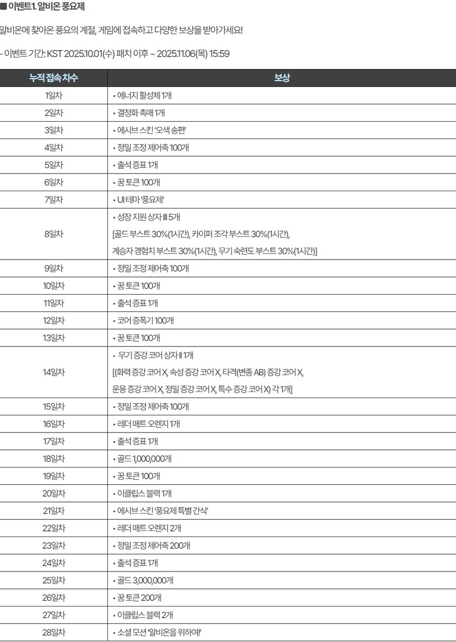 퍼스트 디센던트 새로운 신규 이벤트 진행합니다._1.jpg