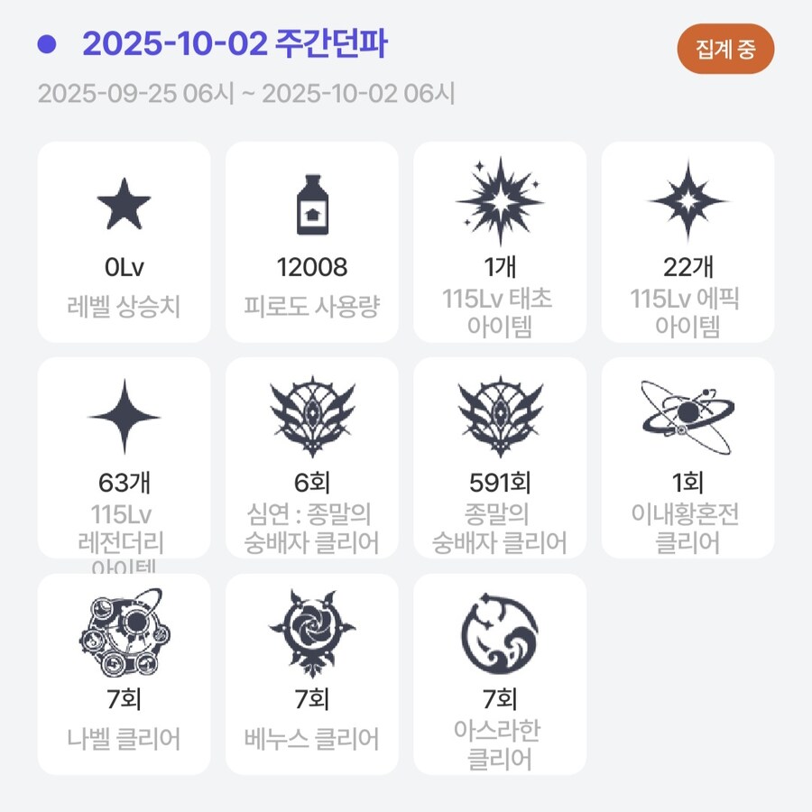 던파)이번주 정산!_1.jpg
