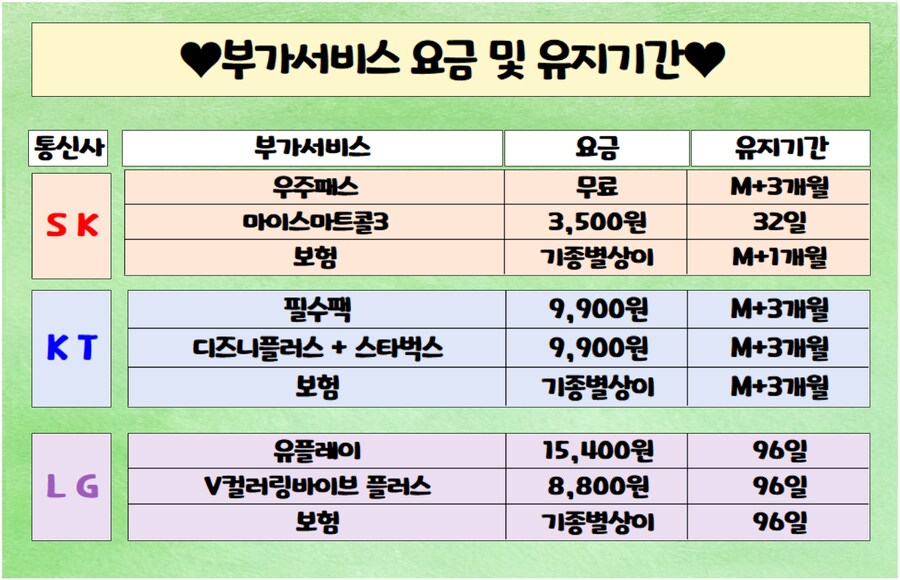 부산 휴대폰성지! 허위없습니다! 추석 맞이 S25 특판중! 주차가능!_2.png