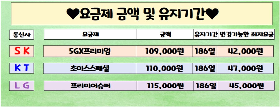 부산 휴대폰성지! 허위없습니다! 추석 맞이 S25 특판중! 주차가능!_3.png