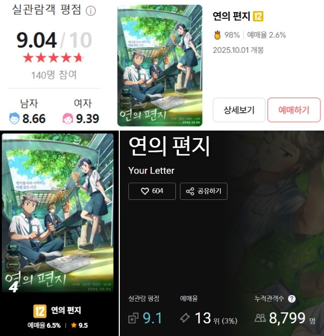 "K애니의 가능성!"…'연의 편지', 실관람객 호평 릴레이_1.jpg