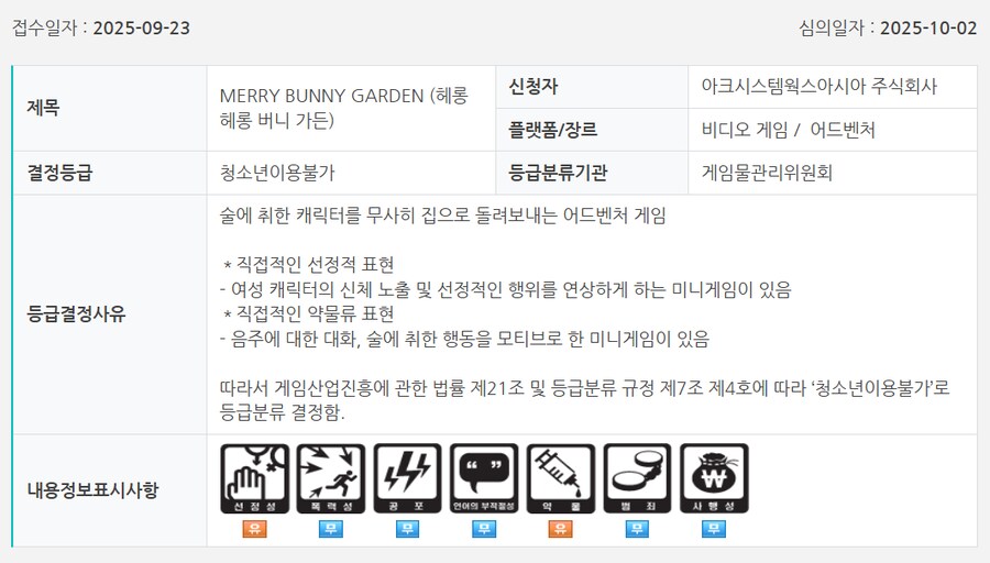 헤롱헤롱 버니 가든 금일 국내 심의 통과_1.png
