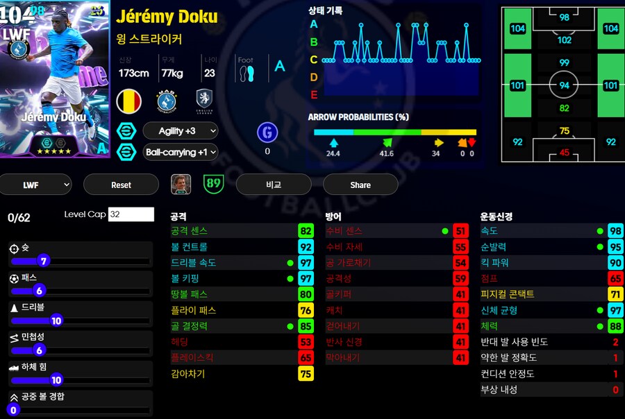 (이풋볼울트라맨) 호나우지뉴, 반붐멜, 로드리 , 도쿠_4.png