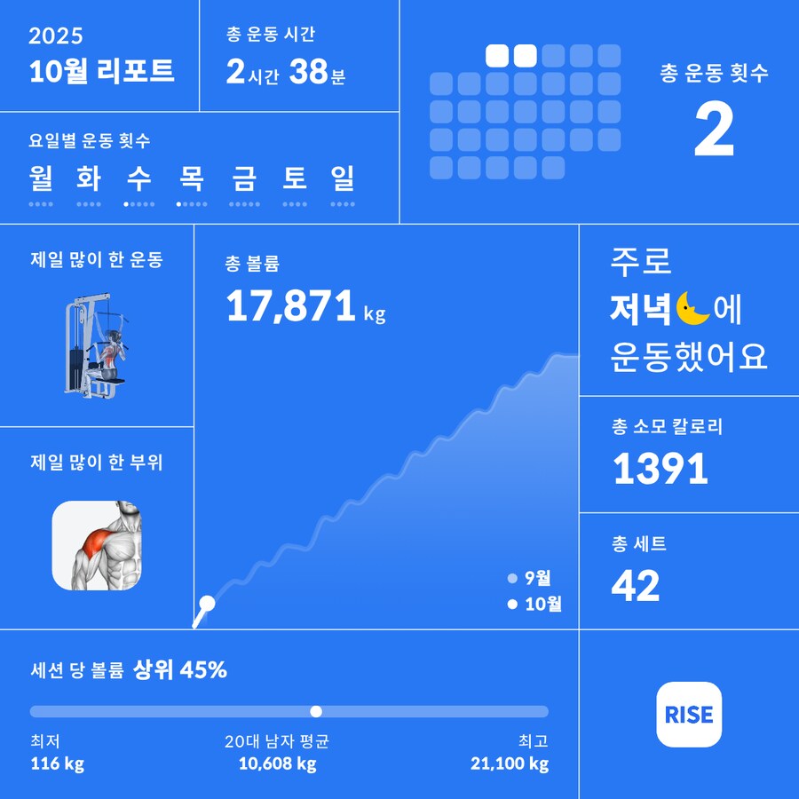 어깨 삼두 루틴_4.png