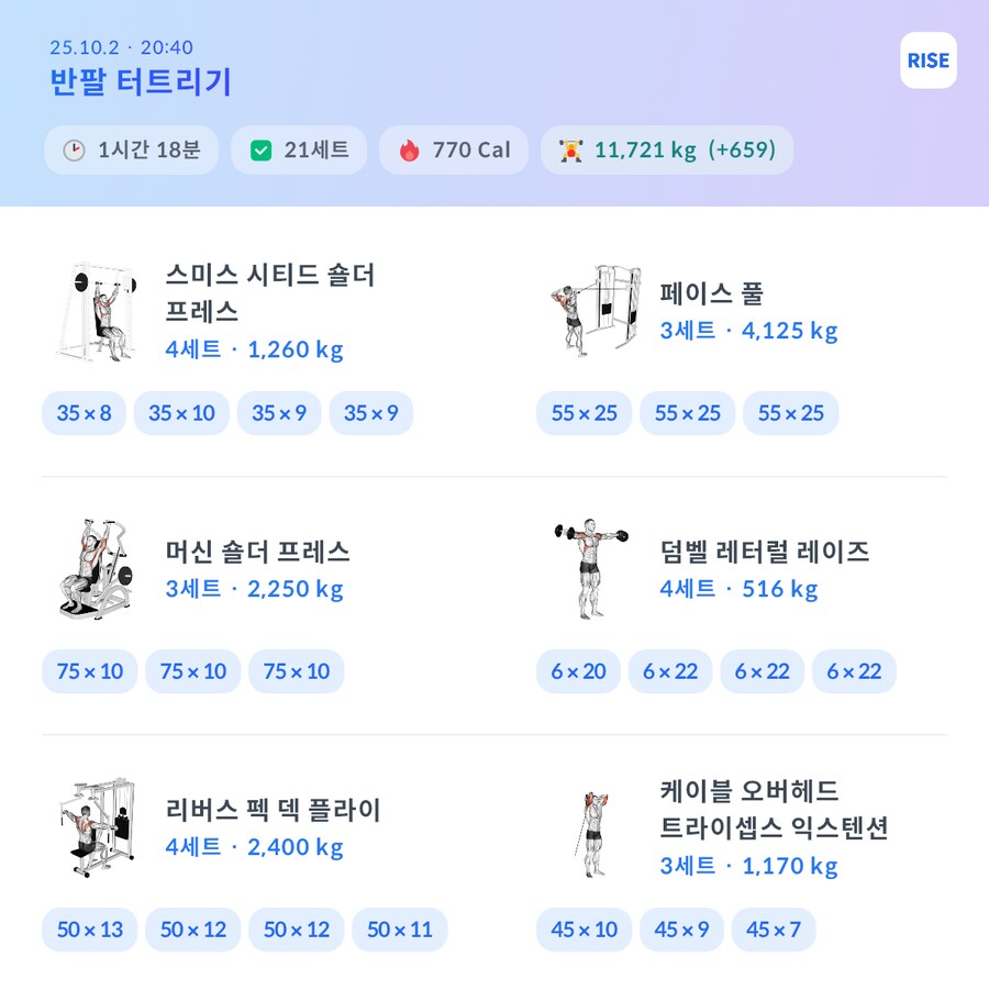 어깨 삼두 루틴_5.png