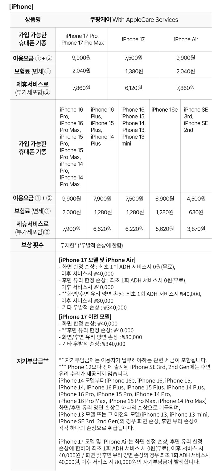 쿠팡케어 with ACS, 아이패드/워치로 확대_1.png