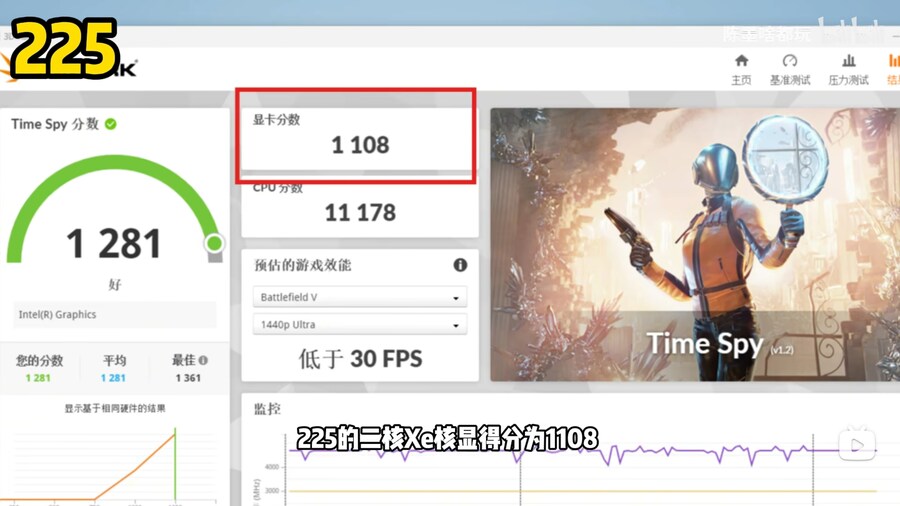 데스크톱 내장그래픽 리뷰—225와 265K는 완전히 다릅니다_4.jpg