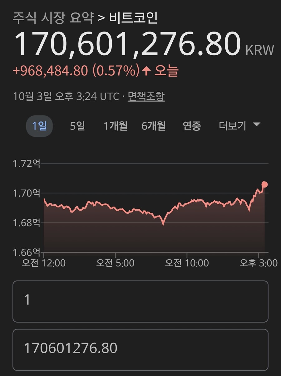 비트코인 근황_1.jpg