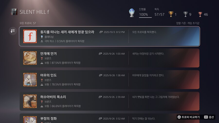 PS5 버전 트로피 컴플리트_1.png