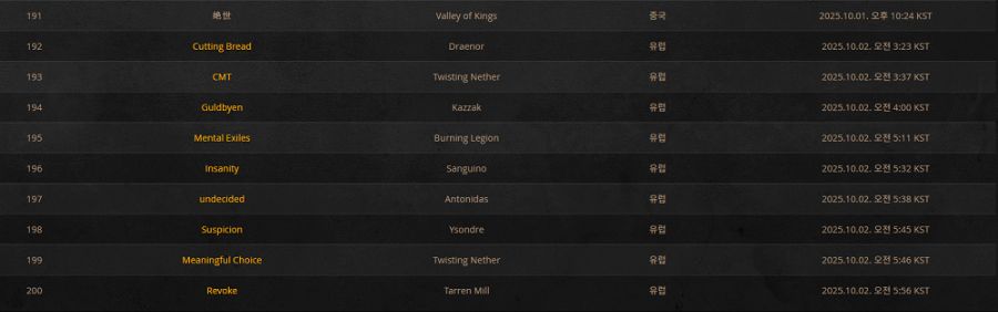 와우 마나괴철로 종극점 명예의 전당 종료_2.png