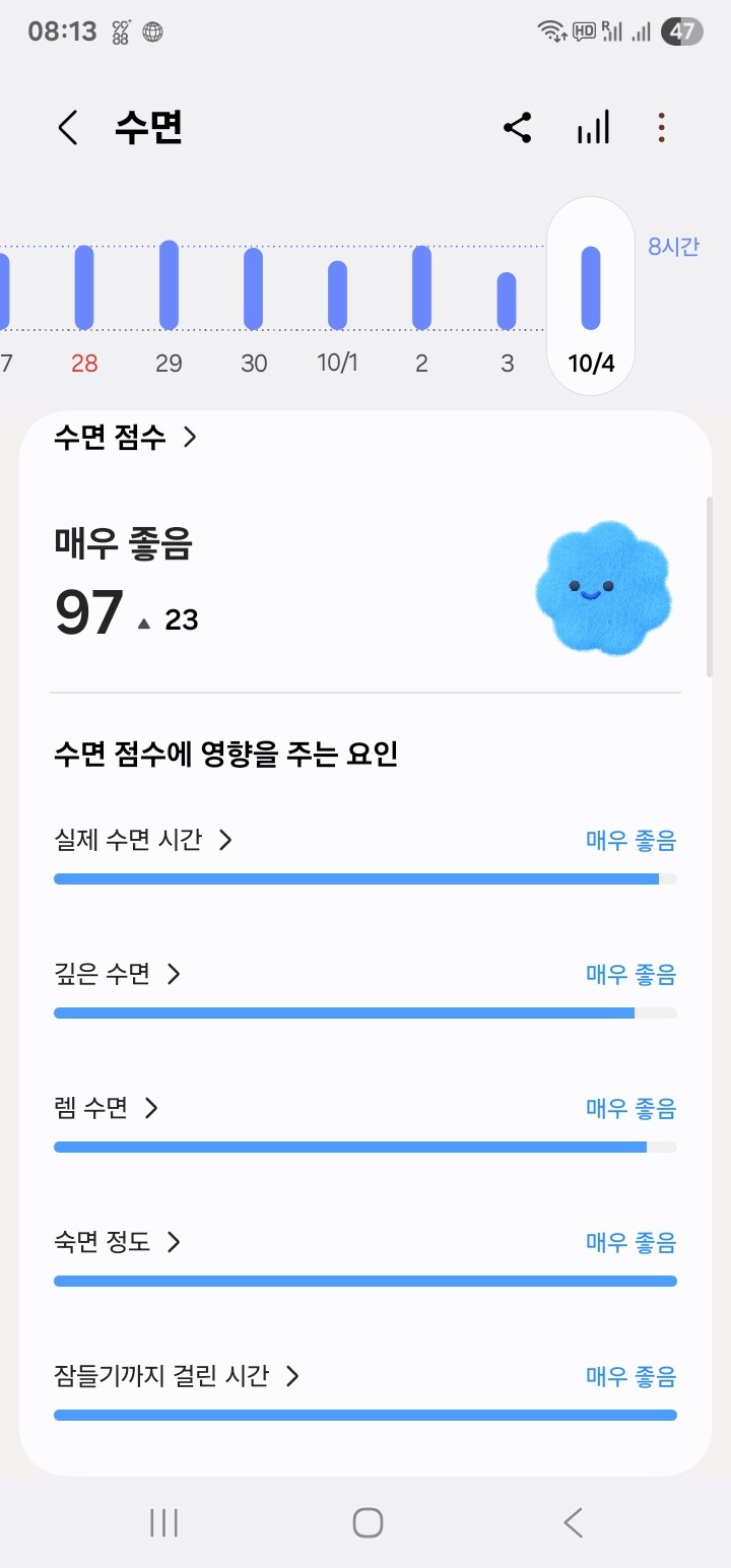 수면 점수 신기록 찍어서 자랑하러 옴_1.jpg