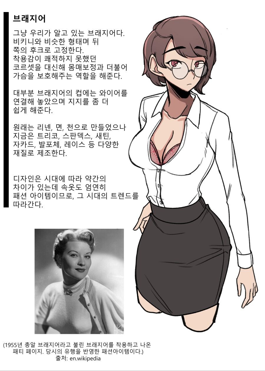 속옷의 종류와 역사_1.jpg