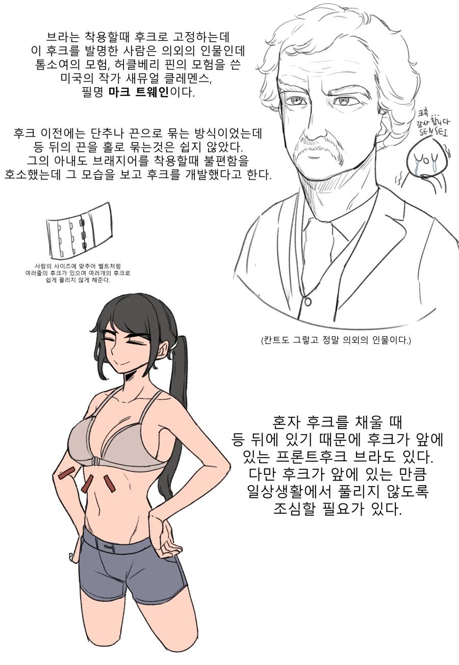속옷의 종류와 역사_2.jpg