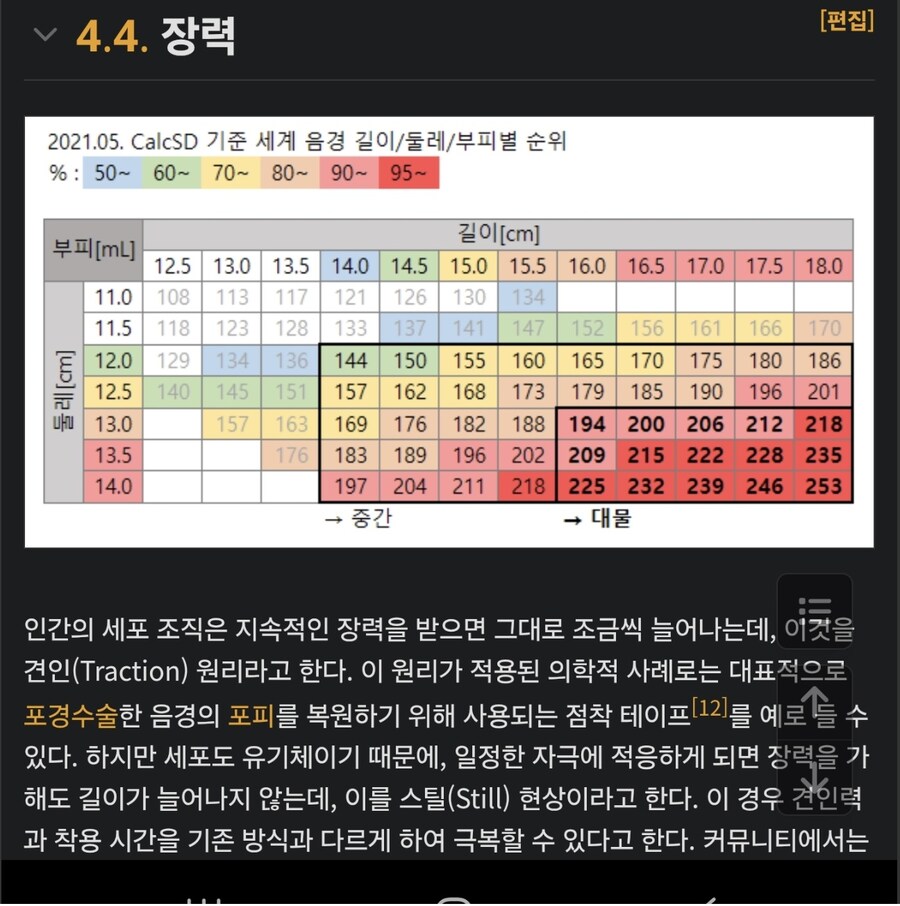 조직스토킹 전기자극 꼬에장력=히알루론산 펄스웨이브 정전기 사이비_2.jpg