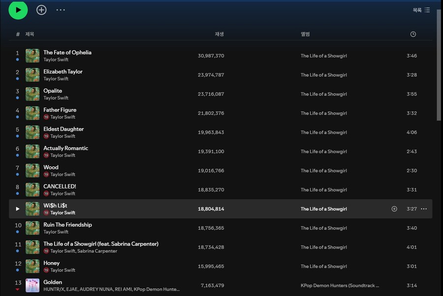 테일러 스위프트가 자연재해긴 하다._1.jpg