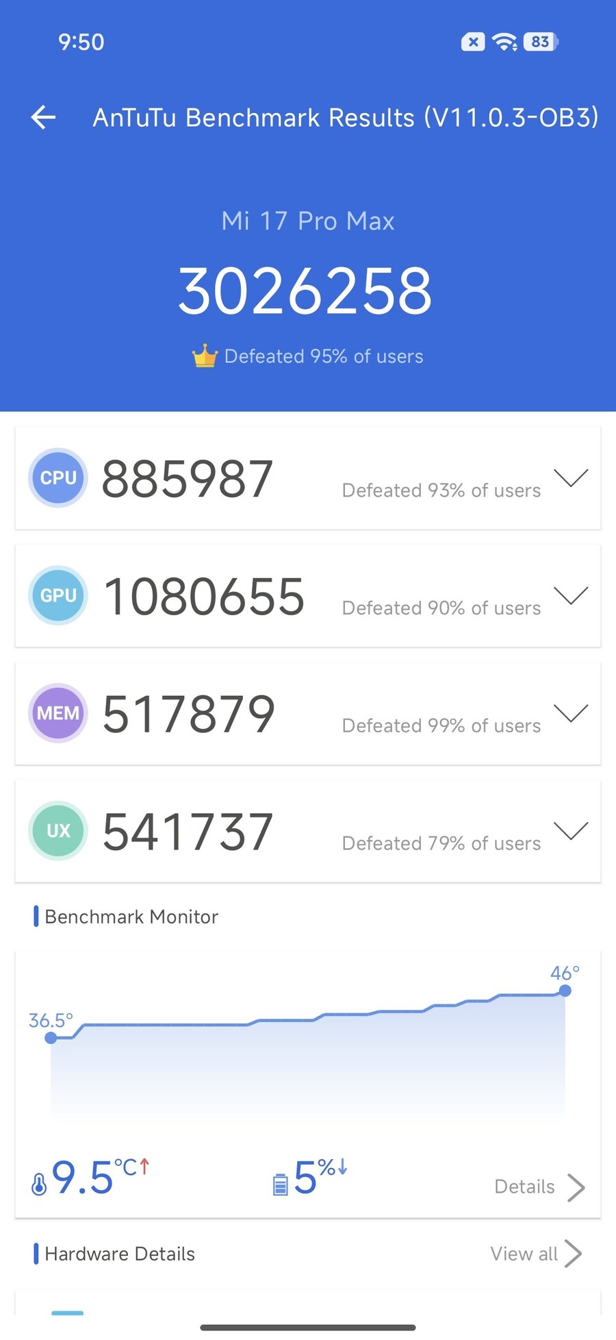 샤오미 17 프로 맥스 긱벤치에서 나온 낮은 점수_4.jpg