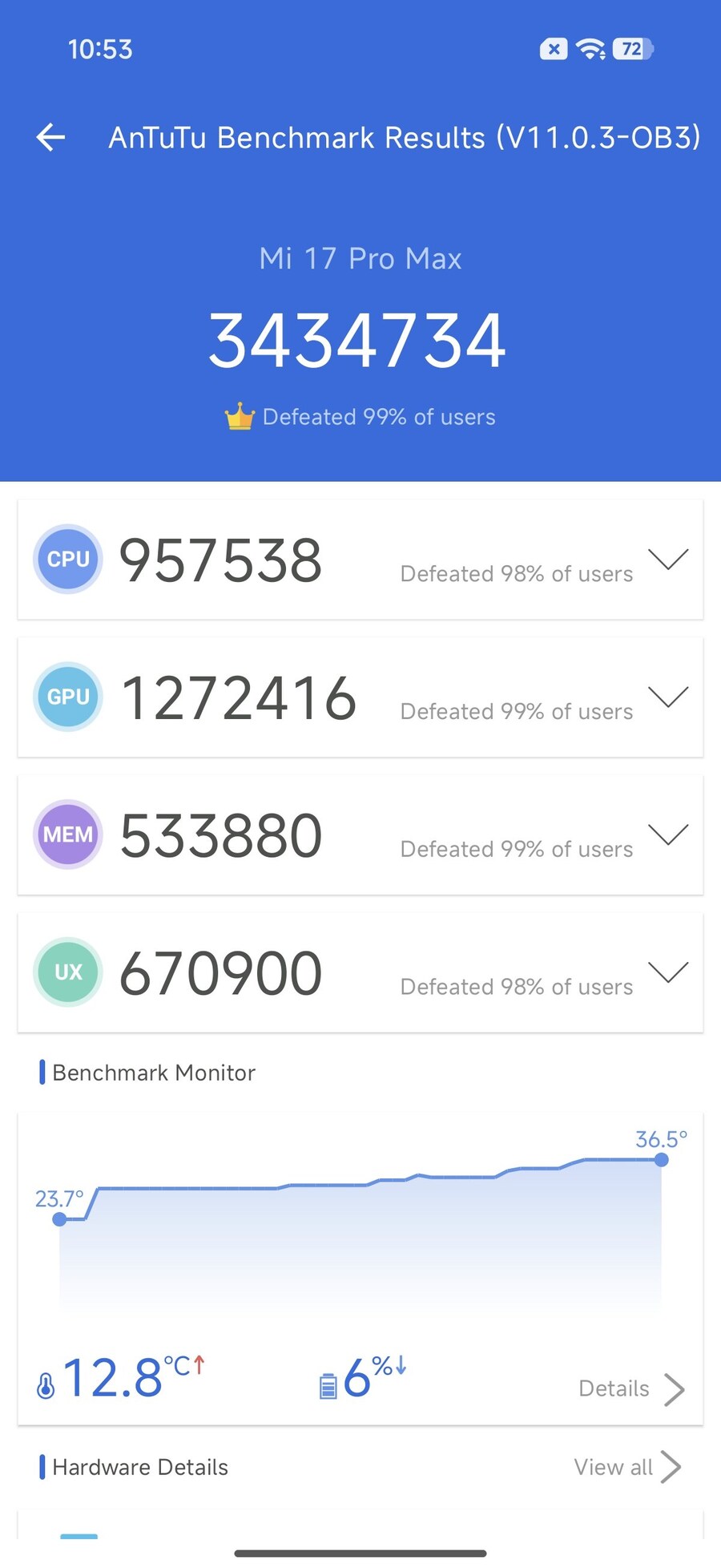 샤오미 17 프로 맥스 긱벤치에서 나온 낮은 점수_6.jpg