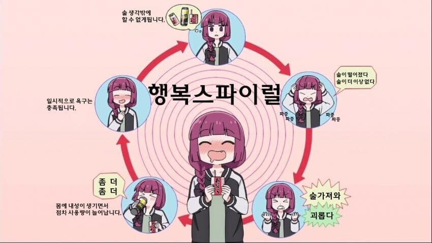 봇치) 높은 확률로 봇치가 갈 길_1.jpg