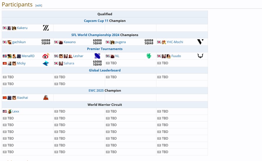 Capcom Cup 12 Lexx 선수 진출(영국-아일랜드 월드 워리어 1위)_1.png