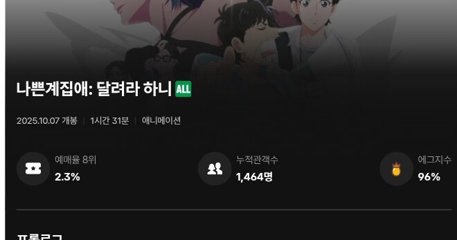 나쁜 계집애 달려라 하니) 에그지수_1.jpg