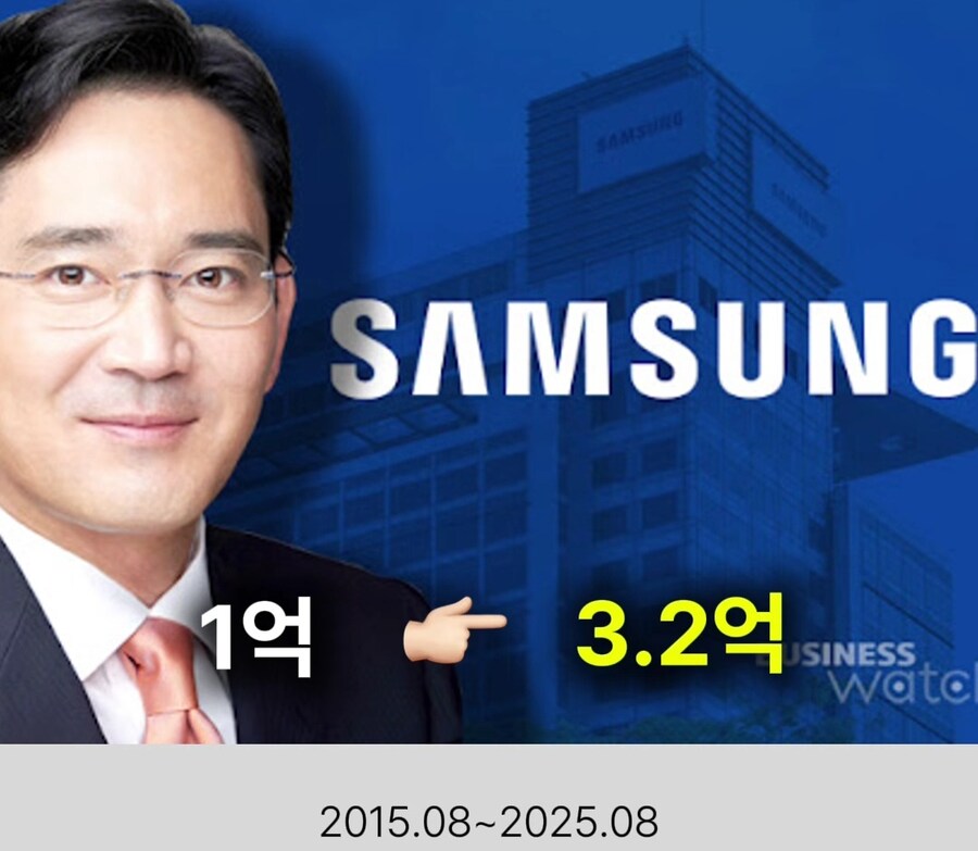 10년전 1억을 여기에 넣었더라면_1.jpg