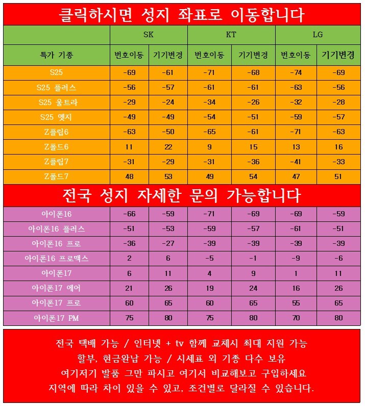아이폰17 대란 성지 가격 ㄷㄷㄷ_1.jpg