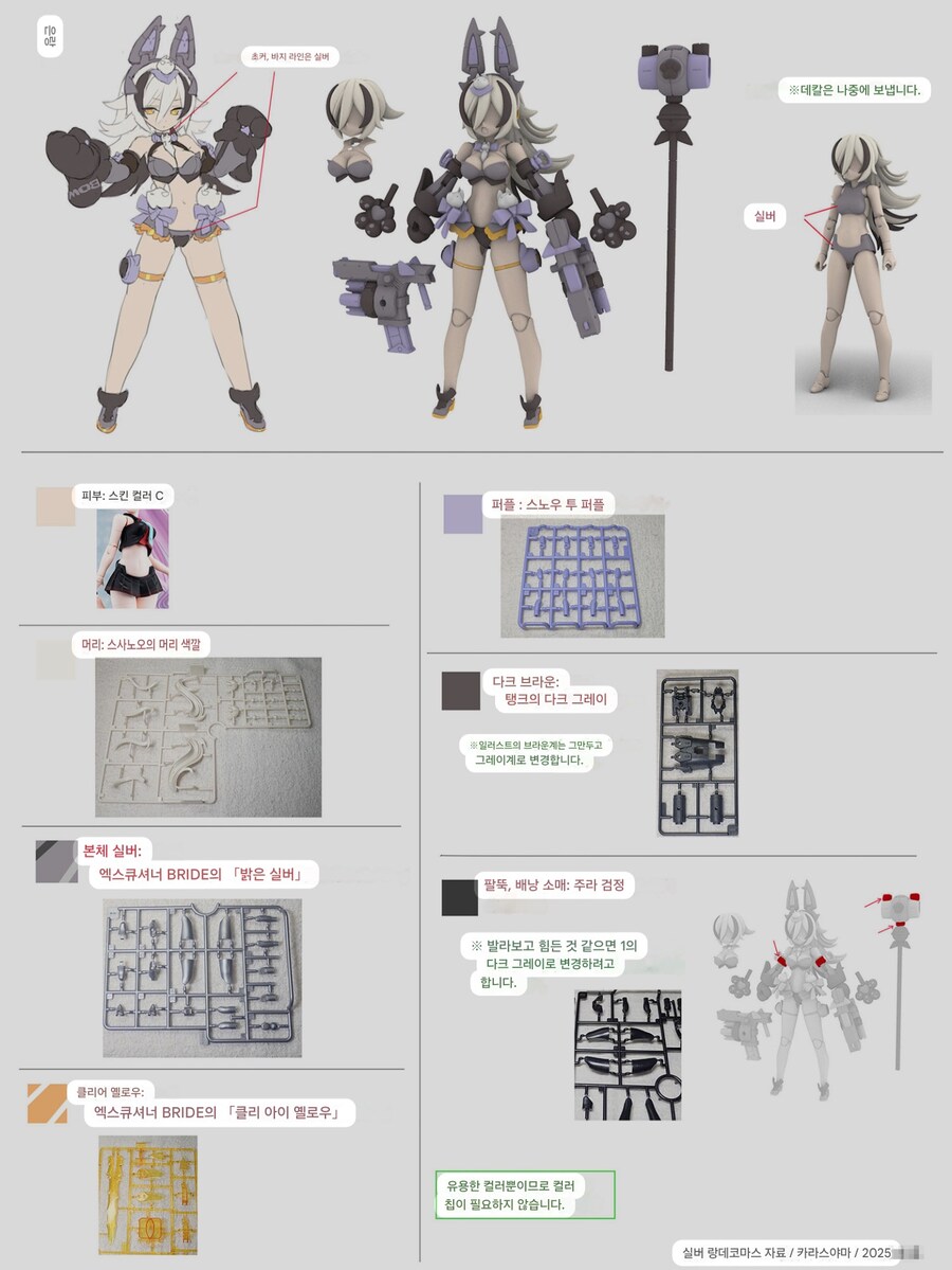 [코토부키야] 메가미 디바이스 PUNI☆MOFU 긴란 런너색에 대하여_2.jpg