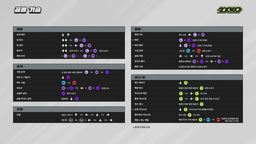 [2XKO] 워윅 챔피언 페이지&기술표 업데이트_31.webp