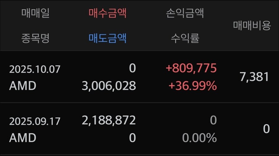 미장) 야심한 밤이니 좋은것을 보여주지_1.jpg