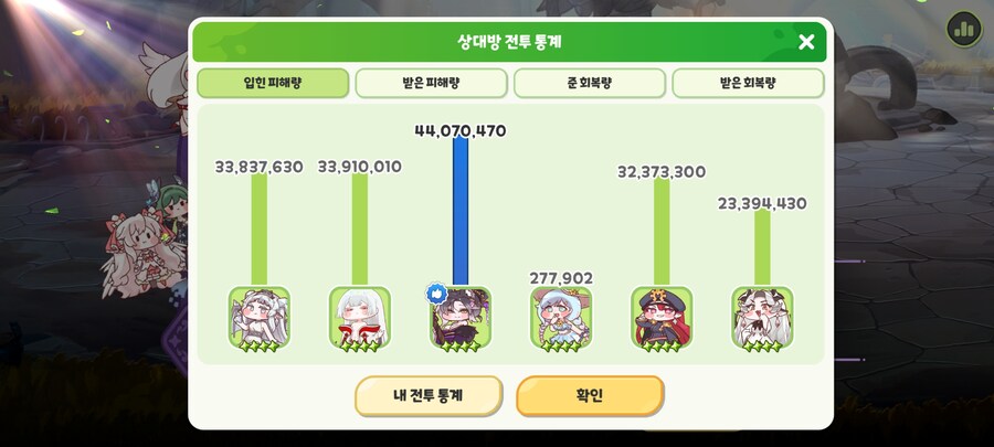 트릭컬) 순수택은 우로스가 있어도 희망이 없구나._2.jpg