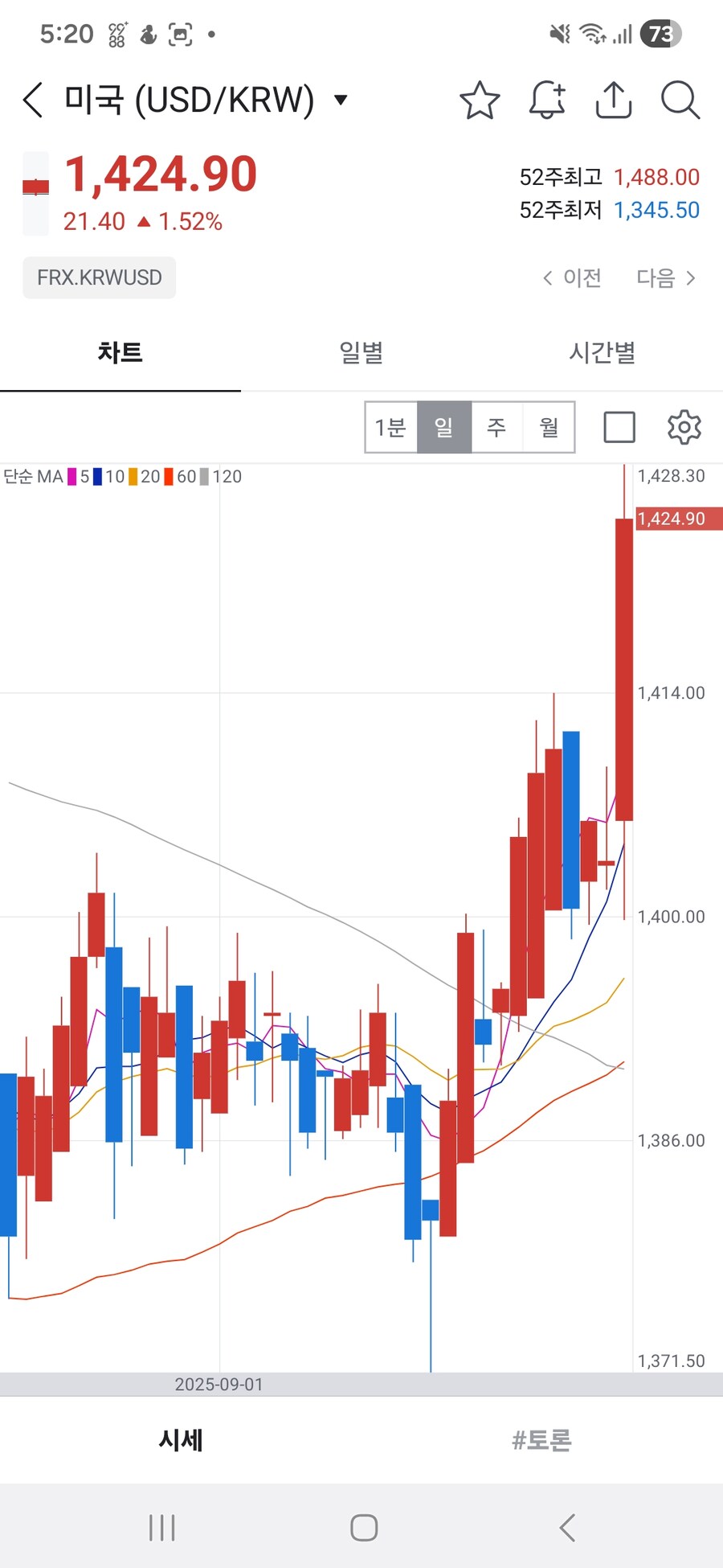 환율원화가치만 박살나는게 아니네