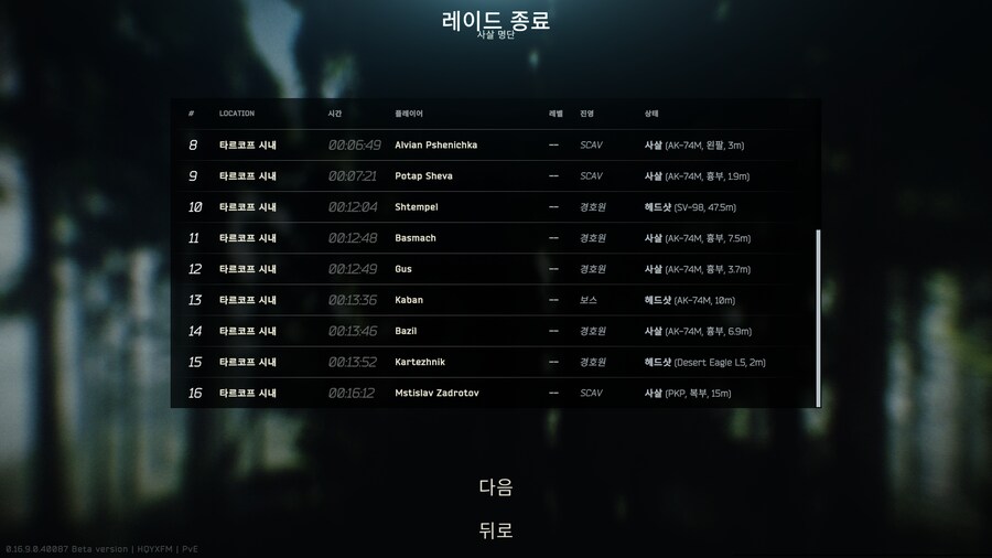 타르코프)야, 카반 너 까불지 마_3.png