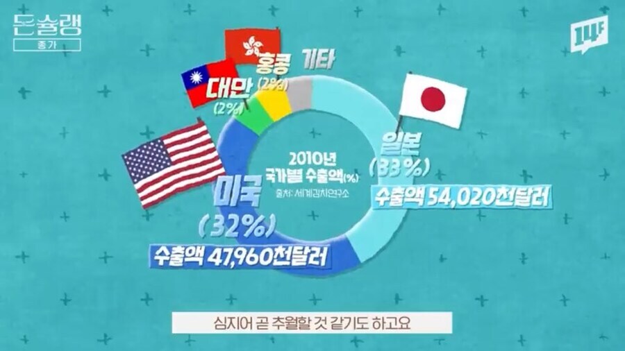 두유 노우 김치가 낳은 효과.jpg_8.jpg