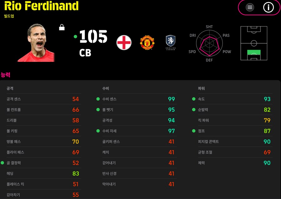 (등급별점) 루니, 퍼디난드, 플래쳐_2.png