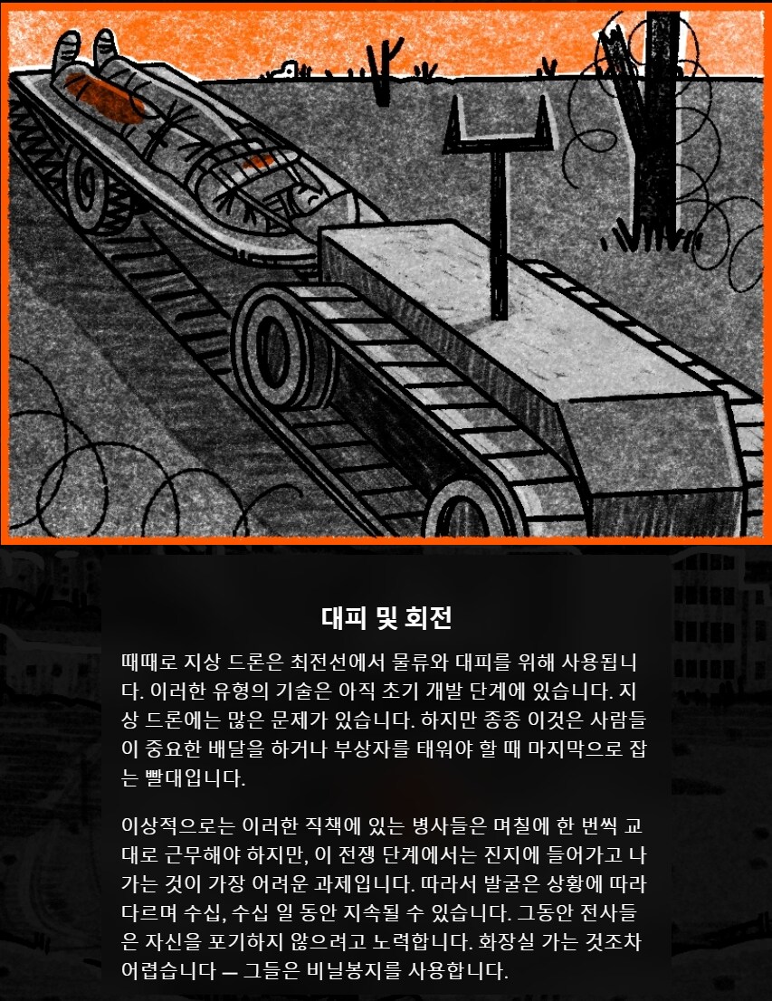 [KILLZONE] : 우크라이나에서 보이는 현대적인 최전선의 모습_10.png