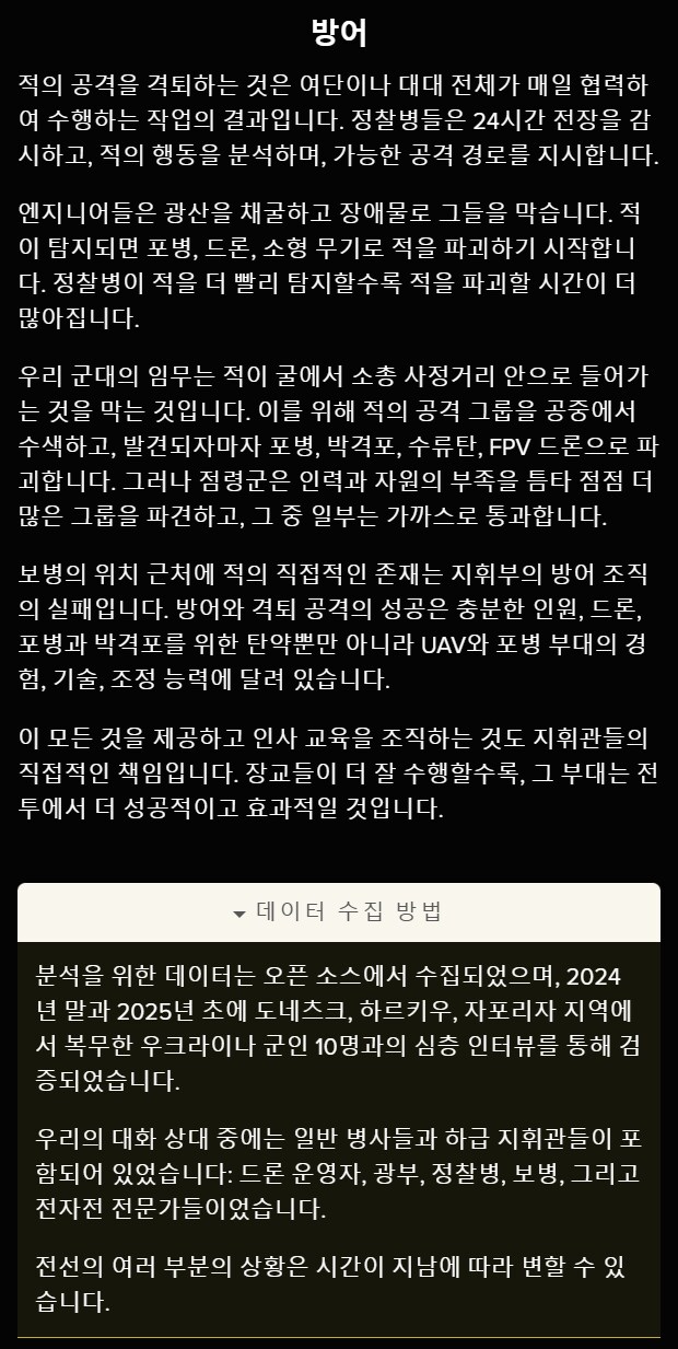 [KILLZONE] : 우크라이나에서 보이는 현대적인 최전선의 모습_16.png