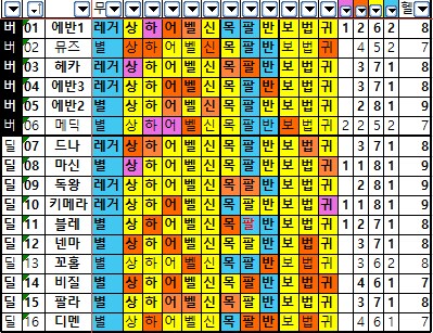 무기깡의 끝. 악세깡의 준비_6.png