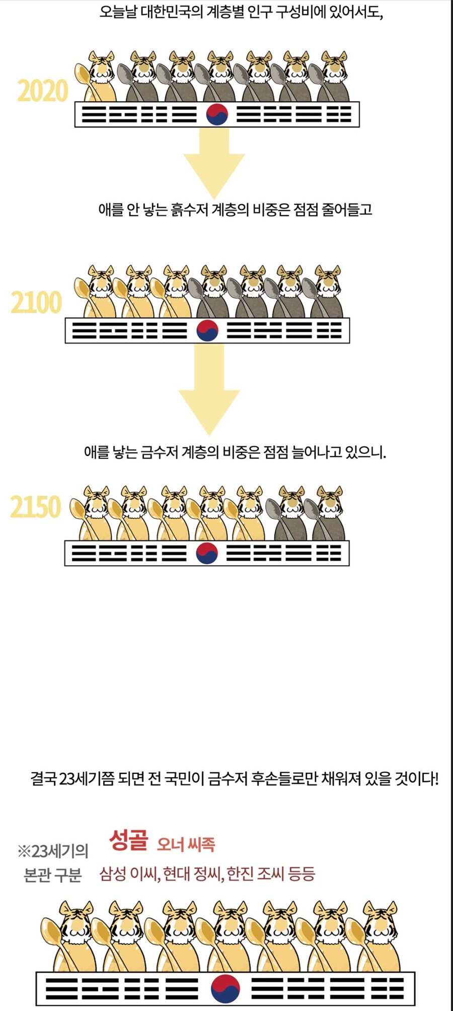 아 ㅋㅋ 무과금 깔개가 있어야 고래들이 어깨에 힘주고 다닌다고_1.png