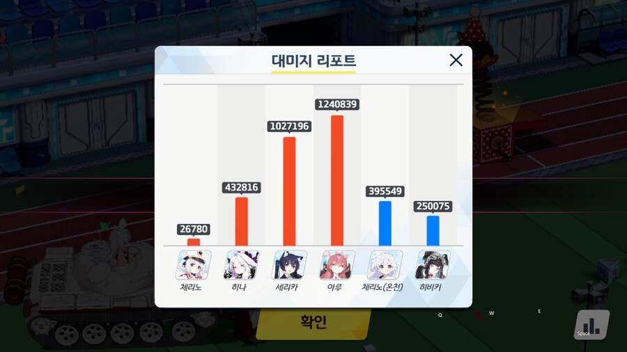 딜그래프) 온리노 vs 히비키 ★ 세리카 vs 히나 vs 아루_6.png