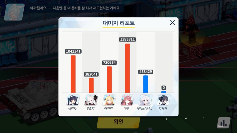 딜그래프) 온리노 vs 히비키 ★ 세리카 vs 히나 vs 아루_9.png