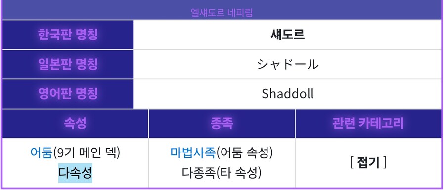 터미널월드는 속성을 안겹치게 준다는 전례가 있죠_4.png